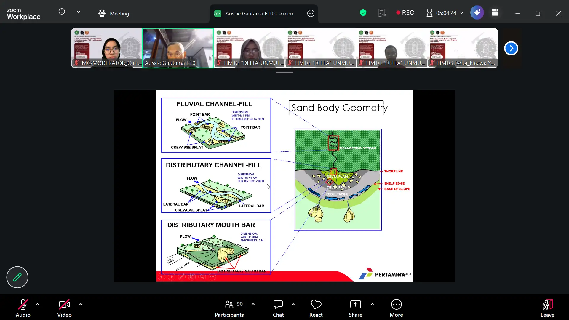 Dokumentasi Webinar  "Field Discoveries & Development In The Mahakam Psc - A Historical Perspective" - Foto 3
