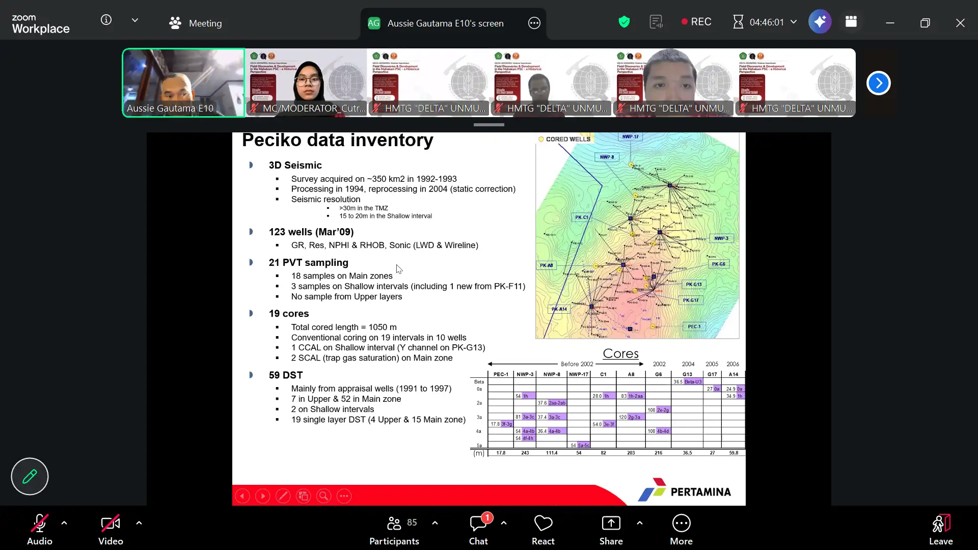 Dokumentasi Webinar  "Field Discoveries & Development In The Mahakam Psc - A Historical Perspective" - Foto 2